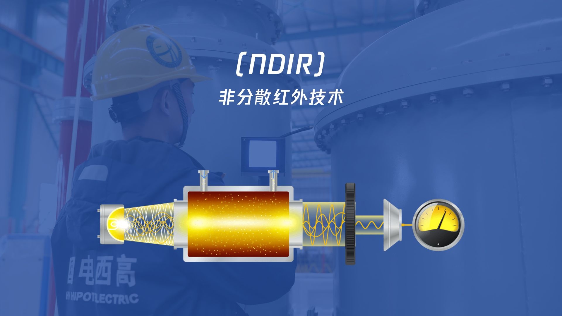 （NDIR）非分散红外技术