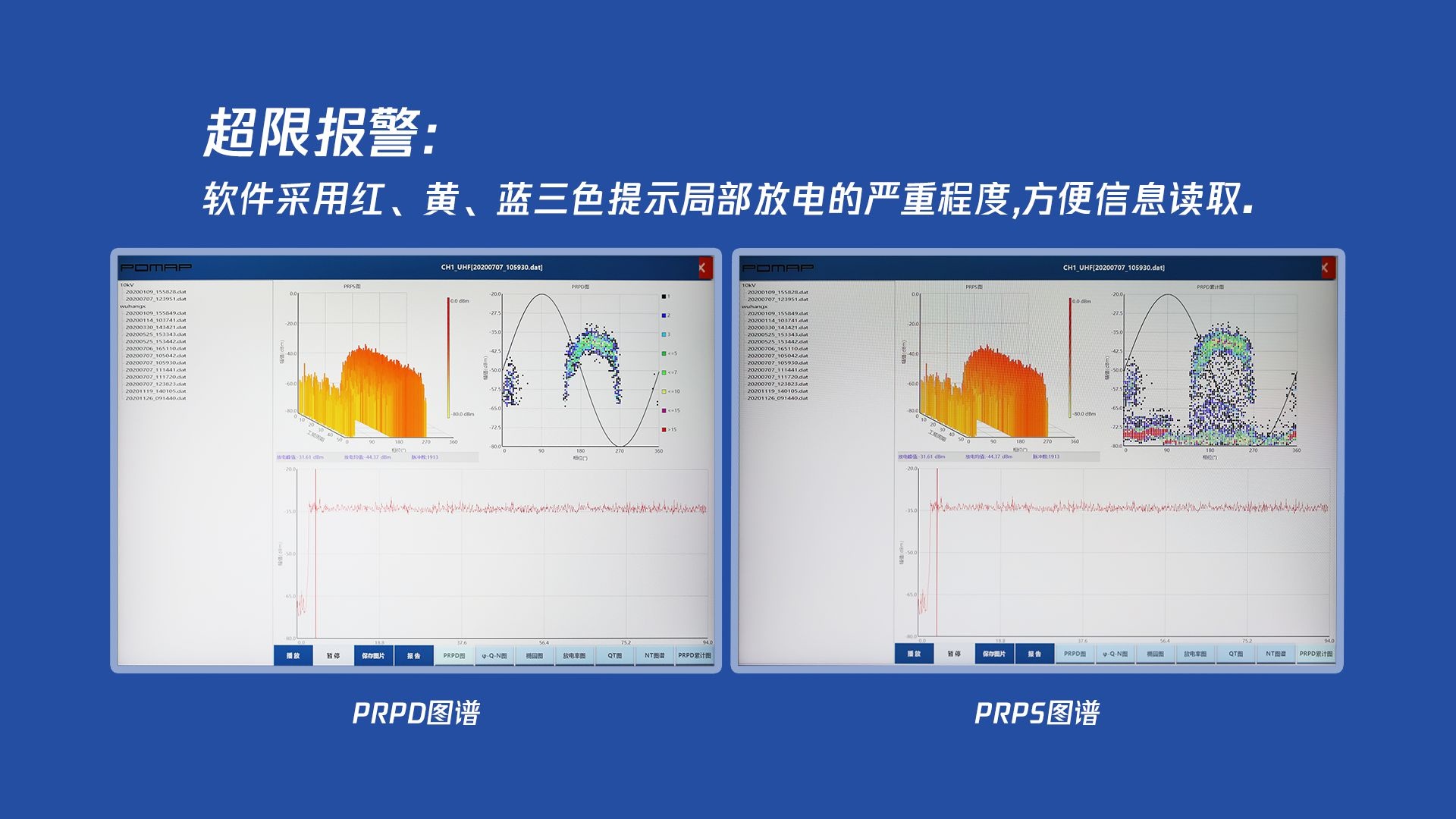 超限报警：软件采用红、黄、蓝三色提示局部放电的严重程度，方便信息读取。PRPD图谱、PRPS图谱。