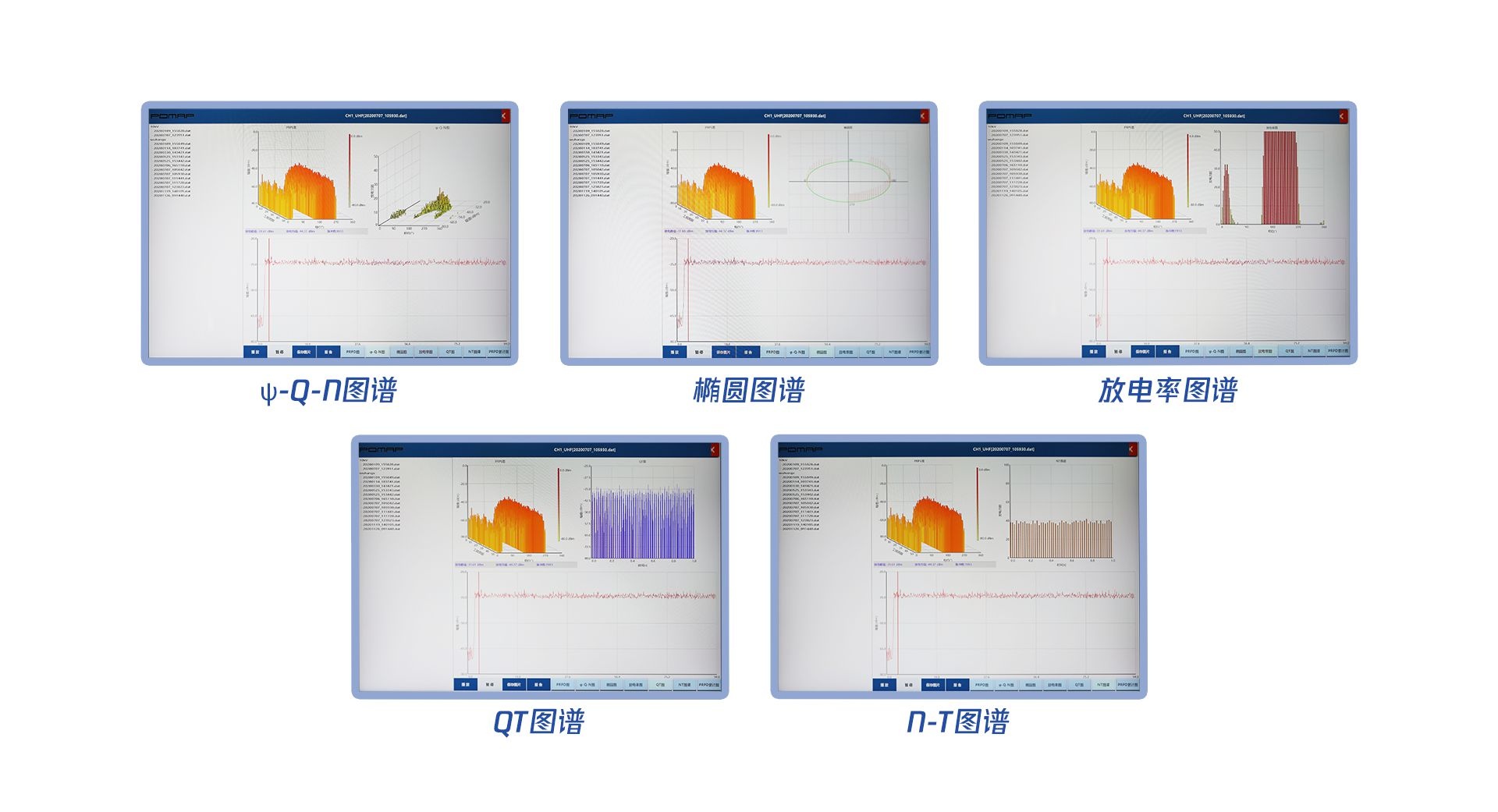 ψ-Q-n、椭圆图谱、放电率图谱、QT图谱、n-T图谱